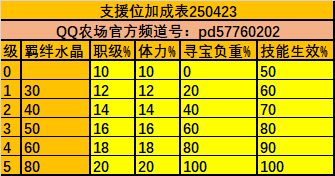 图片[6]-矿山攻略(挖矿篇)