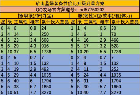 图片[8]-矿山攻略(挖矿篇)