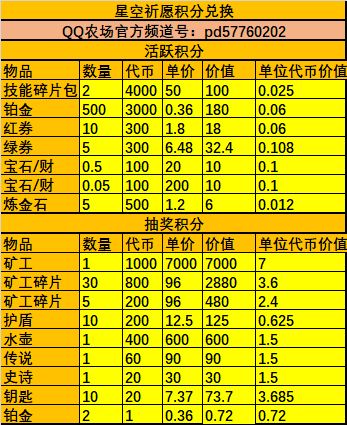 图片[9]-矿山攻略(挖矿篇)